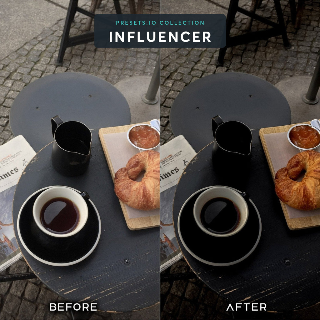 Influencer Preset Collection